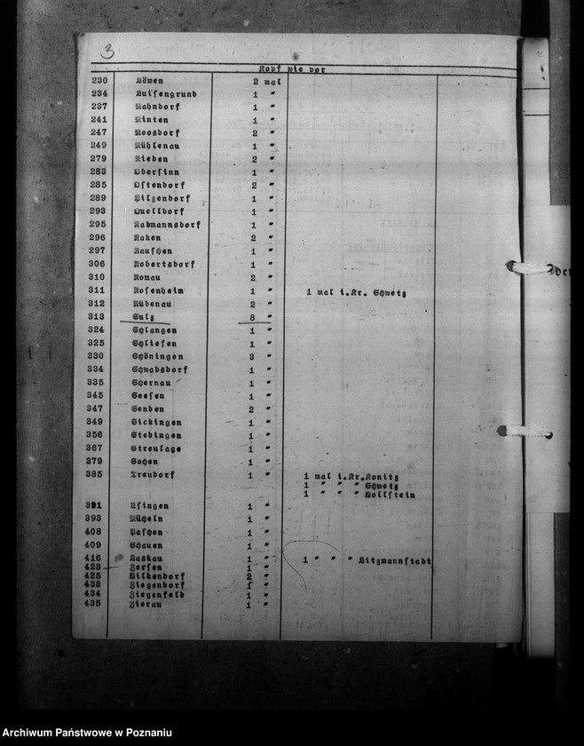 Obraz 7 z jednostki "Zmiany nazw miejscowości- Gostynin, Gasten, Waldrode"