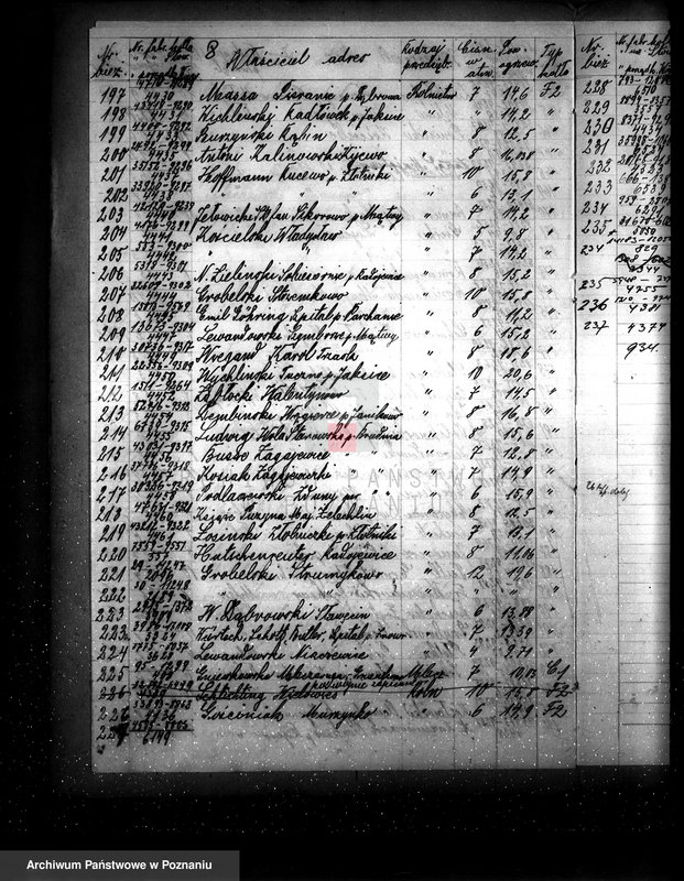 image.from.unit.number "Spis udzielonych pozwoleń kotłowych pow. inowrocławski - miejski"