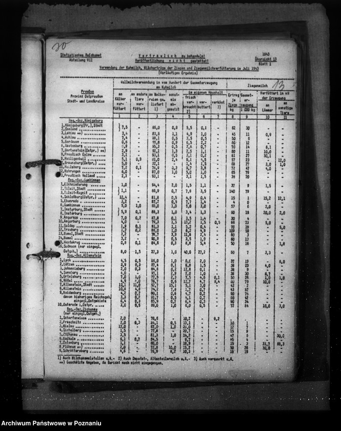 Obraz 17 z jednostki "Provinz Ostpreussen"