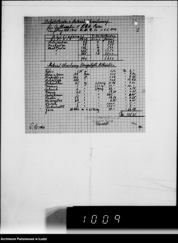 Obraz 12 z jednostki "Kriegsauftrag R.30. Rein.von Pelzen 32 HBA Posen"