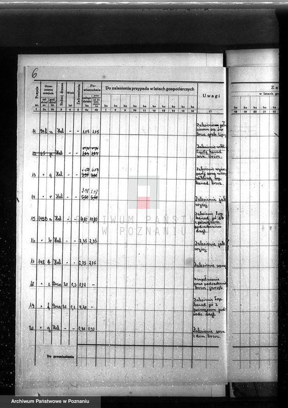 image.from.unit.number "Dodatkowy plan urządzenia gospodarstwa leśnego dla lasu ordynacji Obrzycko powiat szamotulski 1937-1938"