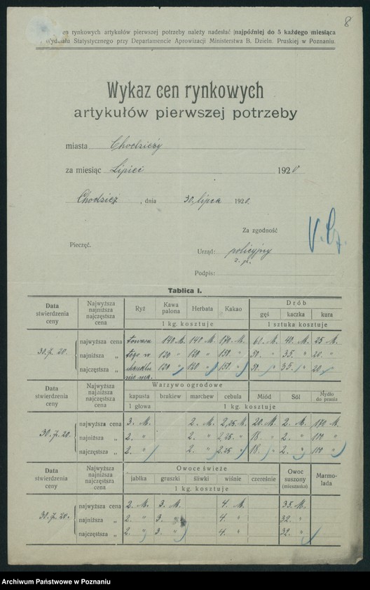Obraz 10 z jednostki "[Wykaz cen rynkowych artykułów pierwszej potrzeby w poszczególnych miastach Województwa Poznańskiego za miesiąc lipiec 1920]"