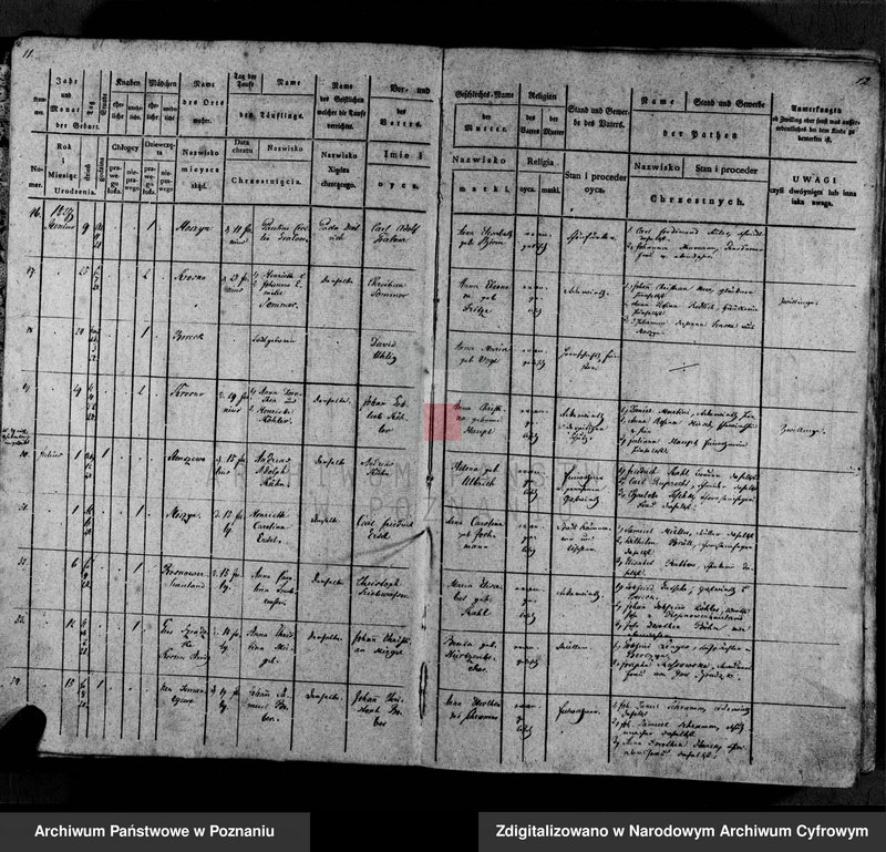 image.from.unit.number "Tauf- Register"