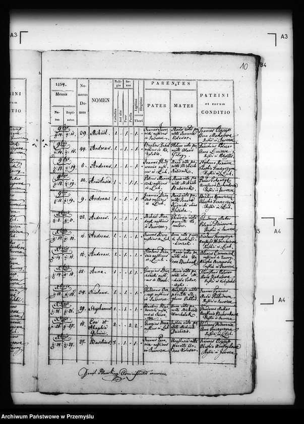 image.from.unit.number "[Kopie ksiąg metrykalnych parafii Jaworzec z filiami Łuh, Zawój (dekanat Cisna)]"