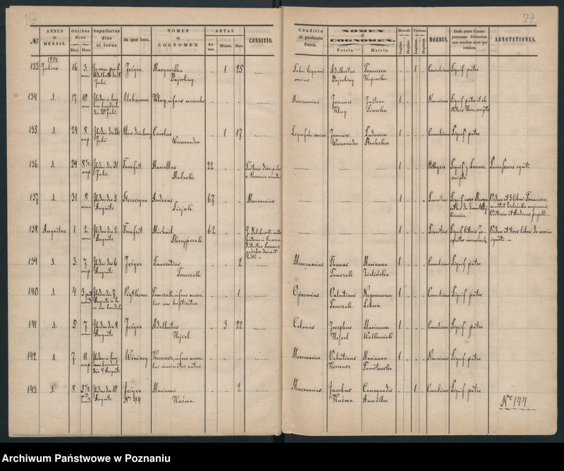 Obraz 16 z jednostki "Księga zgonów"