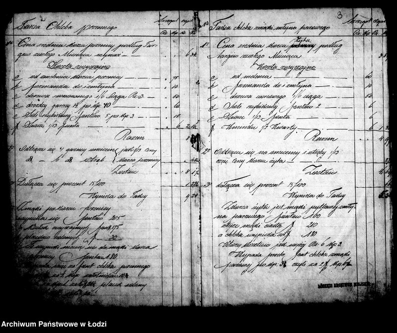 Obraz 7 z jednostki "Księga ustanowionych taks miesięcznych na chleb, bułki i mięso w m. Łodzi 1861 roku"