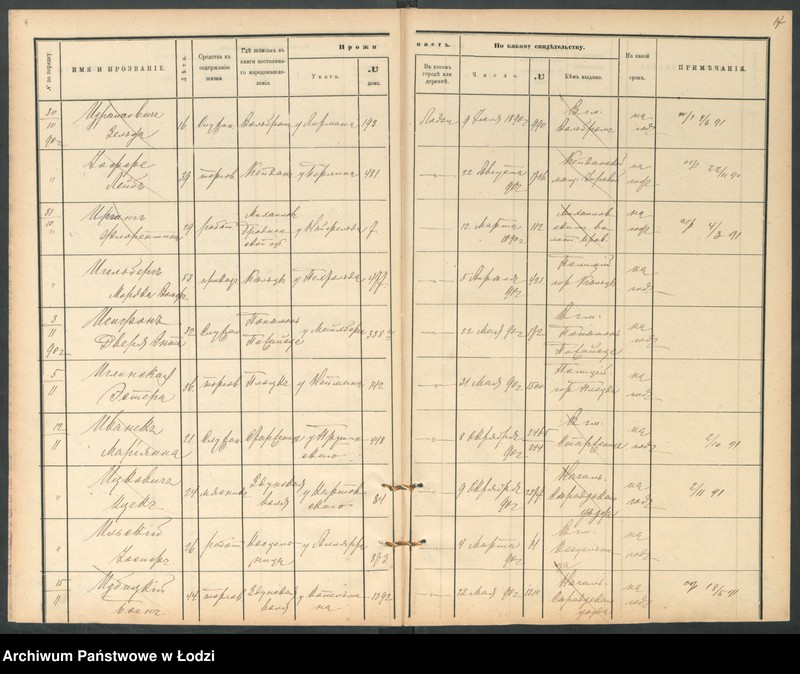 Obraz 19 z jednostki "[Księga ludności niestałej m. Łodzi lit. I i J]"