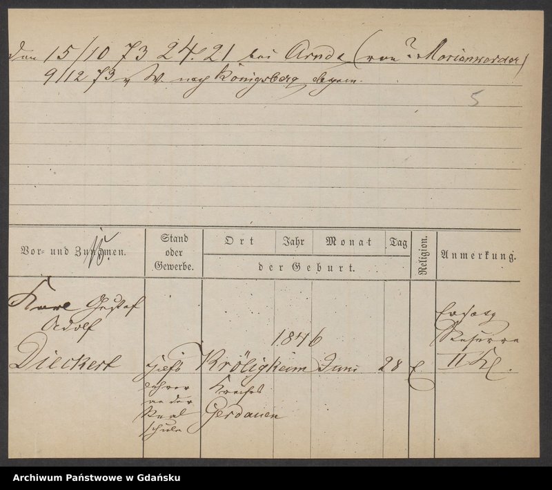 image.from.unit.number "Karty meldunkowe: Dieckert - Dieterich"