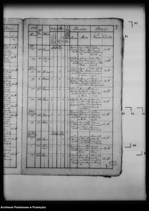 image.from.unit.number "[Kopie ksiąg metrykalnych parafii Mszanna z filią Smereczne (dekanat Dukla)]"