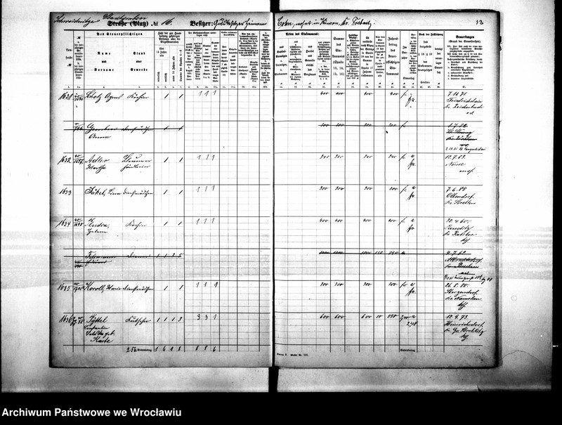 image.from.unit.number "Personalienverzeichnisse"