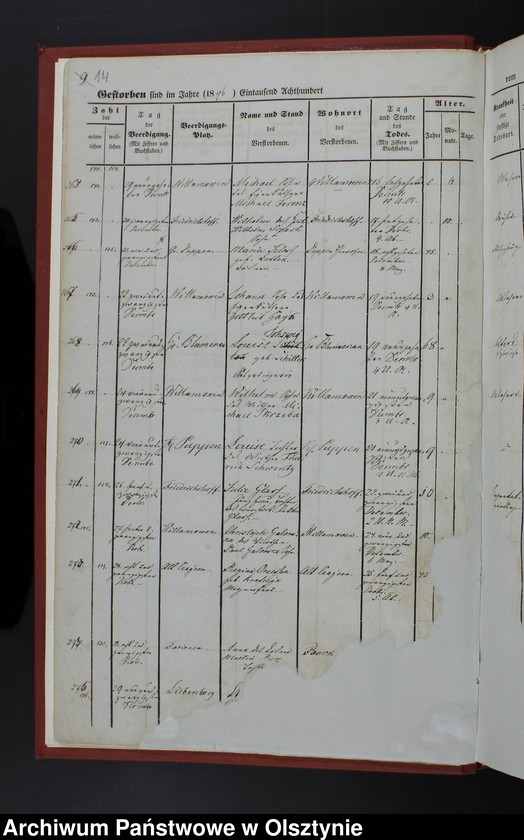 image.from.unit.number "Gestorbenen-Register"