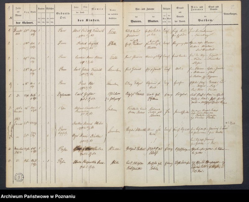 image.from.unit.number "[Akta urodzeń i chrztów, zapowiedzi i ślubów, zgonów i pogrzebów]"