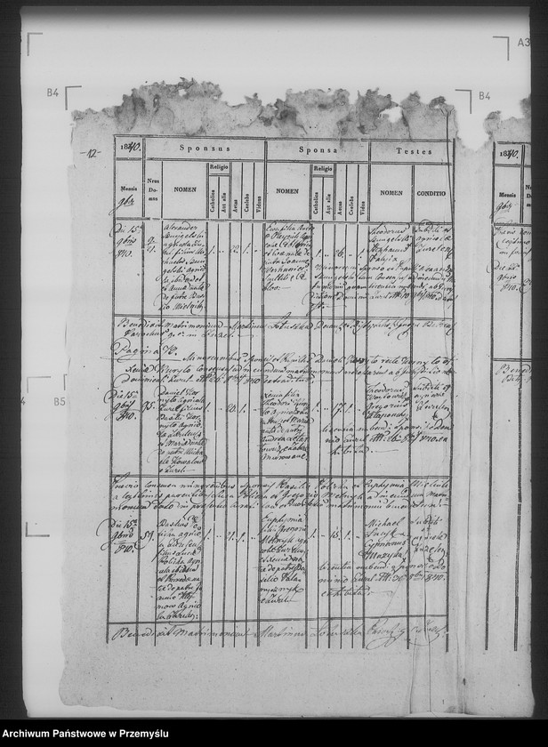 Obraz 16 z jednostki "[Kopie ksiąg metrykalnych parafii Żużel z filią Cebłów (dekanat Bełz)]"