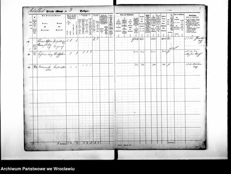 image.from.unit.number "Personalienverzeichnisse"