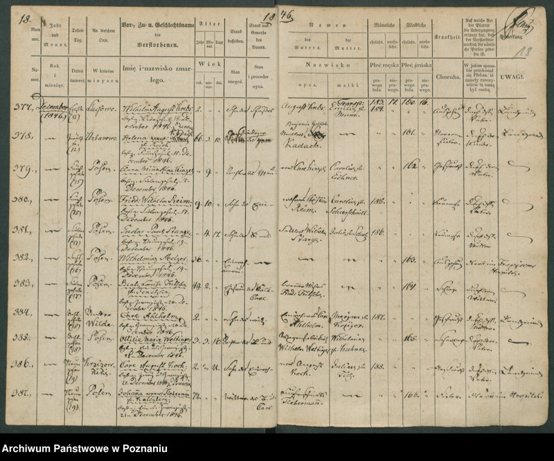 Obraz 19 z jednostki "Sterbenbuch"