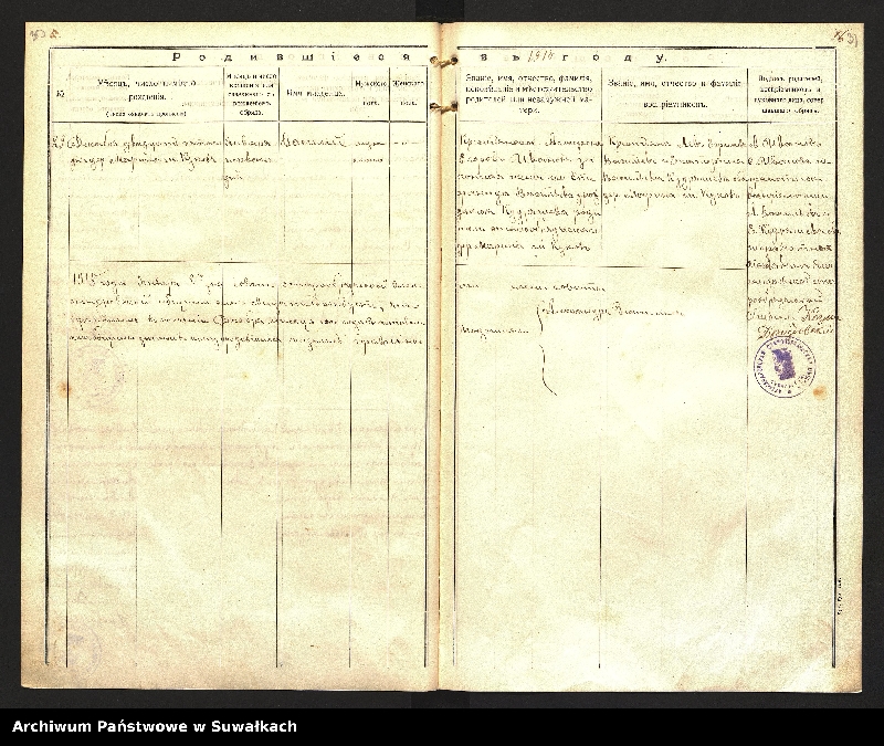 image.from.unit.number "Kniga o rodivšihsâ Aleksandrovskoj staroobrâdč. obŝiny za 1914 god˝."