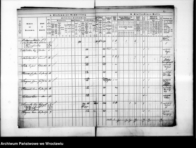 image.from.unit.number "Klassensteuerrolle nebst Eikommens - Nachweisung"