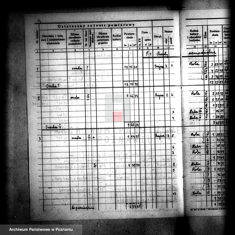 Obraz 7 z jednostki "Ostateczny rejestr pomiarowy gromady Czajcze powiatu wyrzyskiego"