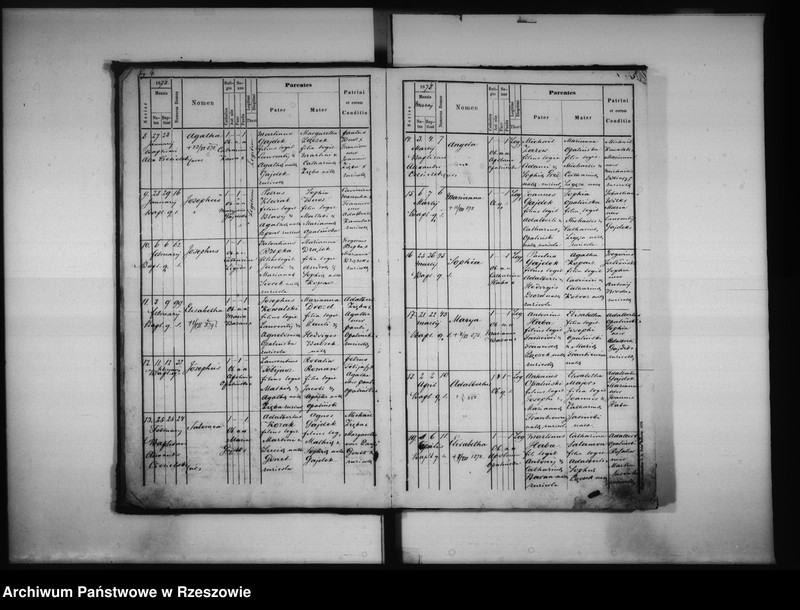 image.from.unit.number "Księga urodzeń Lutoryż"