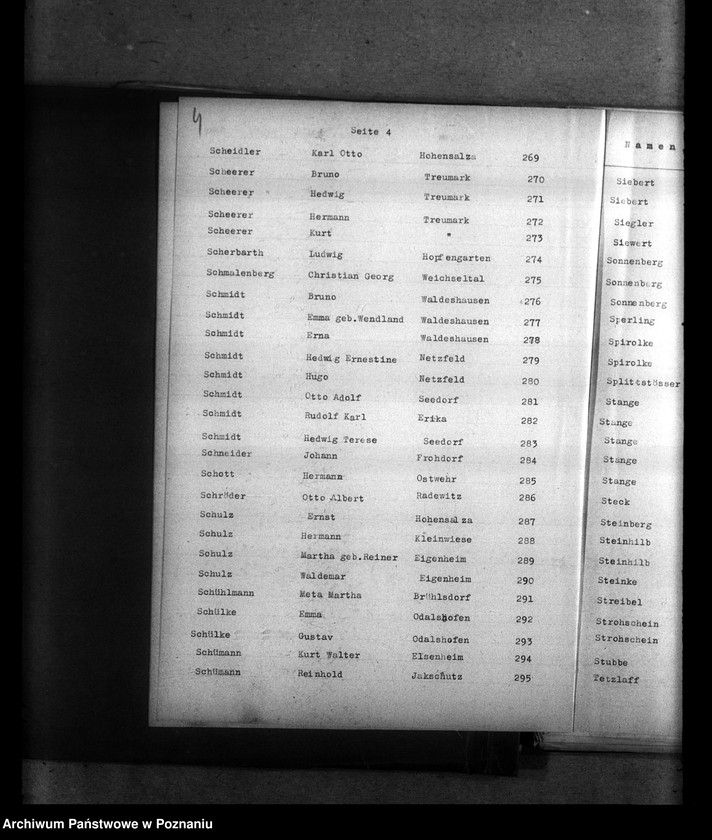 Obraz 8 z jednostki "Kreis Hohensalza (Inowrocław). Wykazy miejscowych Niemców, którzy zginęli w 1939 roku L - Z"