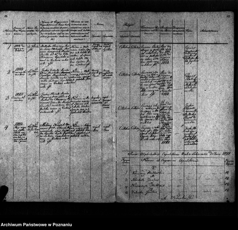 image.from.unit.number "Duplicat baptisatorum, copulatorum, mortuorum"
