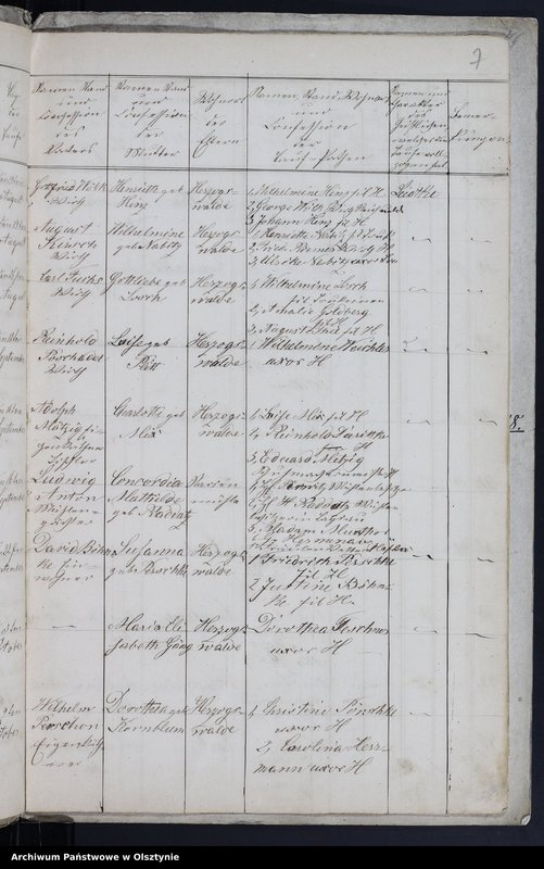 image.from.unit.number "Duplikat der Kirchen Register des Kirchspiels Herzogswalde Tauf, Todt Trau"