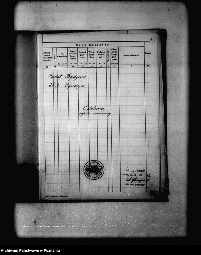 image.from.unit.number "Ostateczny rejestr pomiarowy Majętności Pyszczyn powiatu bydgoskiego"