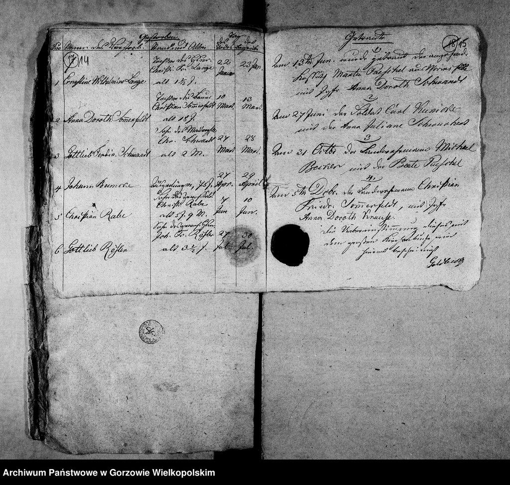 image.from.unit.number "Duplikate der Kirchenbücher von der Parochie Stolzenberg: Stolzenberg (Röżanki), Wormsfelde (Wojcieszyce)"