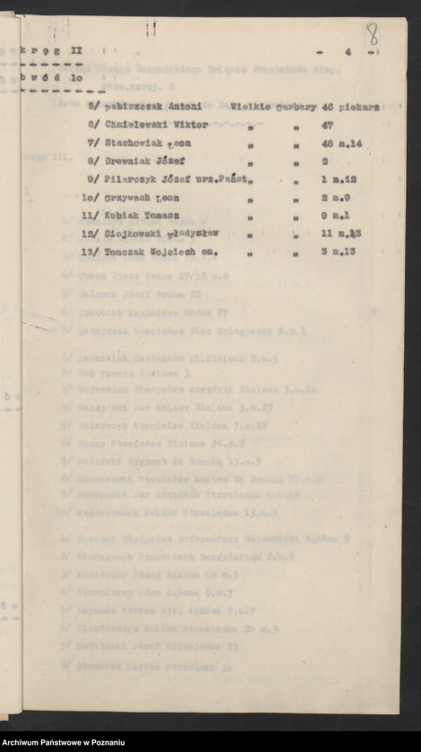 image.from.unit.number "Listy członków Związku Powstańców Wielkopolskich głosujących do Rady Miejskiej."