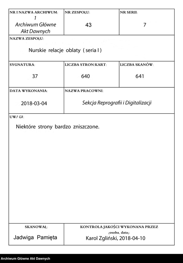 image.from.unit.number "Nurskie relacje oblaty (seria I)"