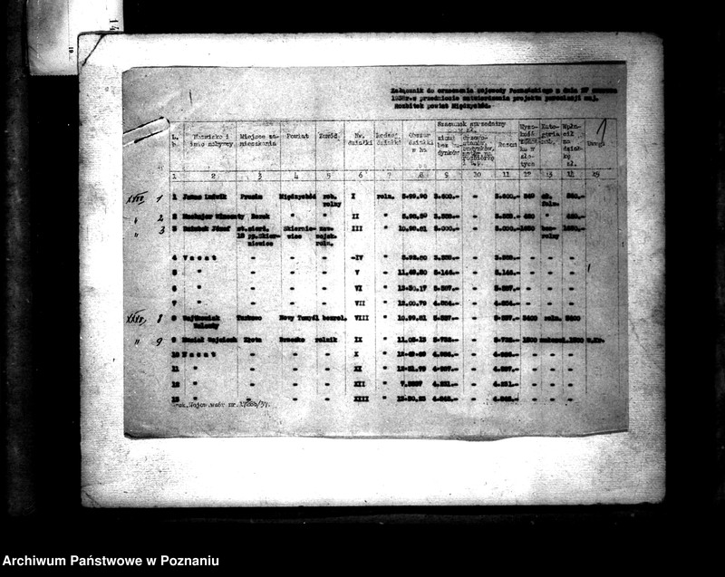 Obraz 6 z jednostki "Majątek Rozbitek powiatu międzychodzkiego zatwierdzenie projektu parcelacyjnego"