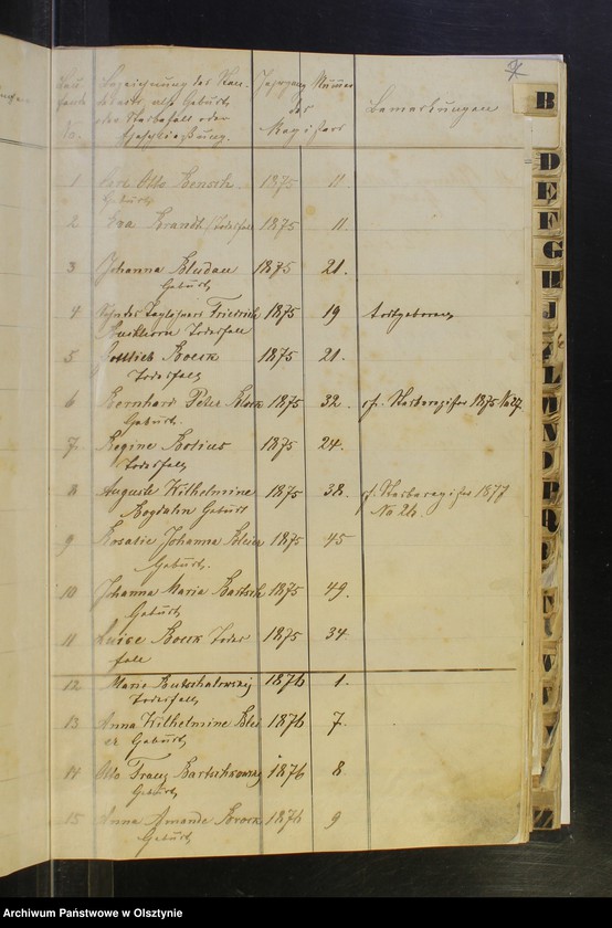 image.from.unit.number "Alphabetisches Register zur Auffindung der eingetragenen Standes-Acte in den Standes-Registern"