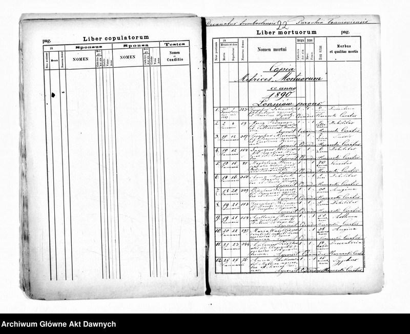 image.from.unit.number "Parafia: Łoszniów. Dekanat: Trembowla. Kopie z ksiąg metrykalnych ur., śl., zg. dla wsi Łoszniów, Ostalce i Suszczyn."
