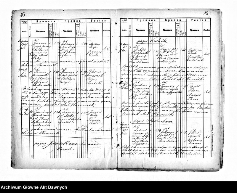 image.from.unit.number "Parafia: Łozowa. Dekanat: Tarnopol. Kopie z ksiąg metrykalnych ur., śl., zg. dla wsi Łozowa, Iwaszkowce, Kurniki, Stechnikowce, Szlachcińce."