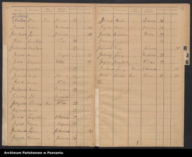 image.from.unit.number "Spis alfabetyczny urodzeń, małżeństw, zgonów"
