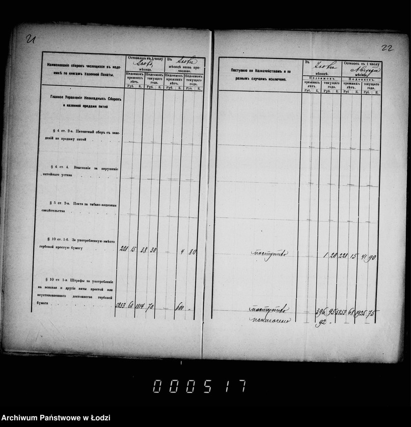 Obraz 18 z jednostki "O nedoimkach po knigam Lodzinskago Uezdnago Kaznačejstva za II ju polovinu 1901 goda"
