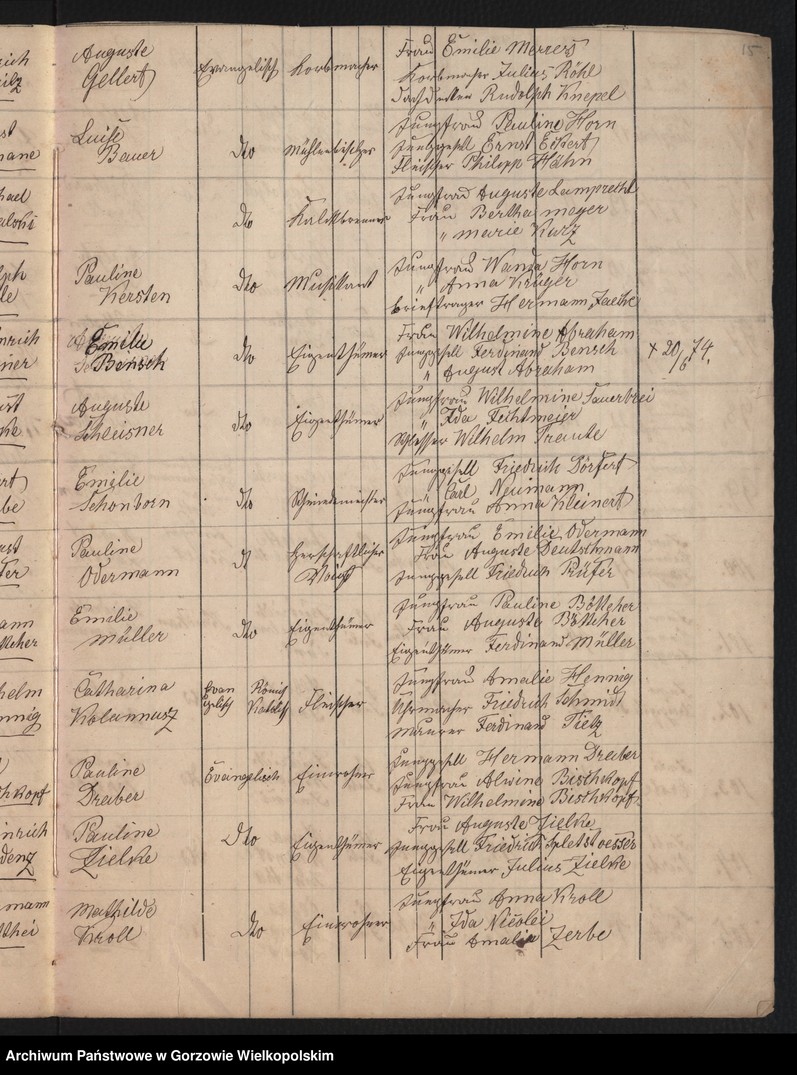 image.from.unit.number "Duplikate Kirchenbuch zu Zirke [Sieraków] (evangelisch)."