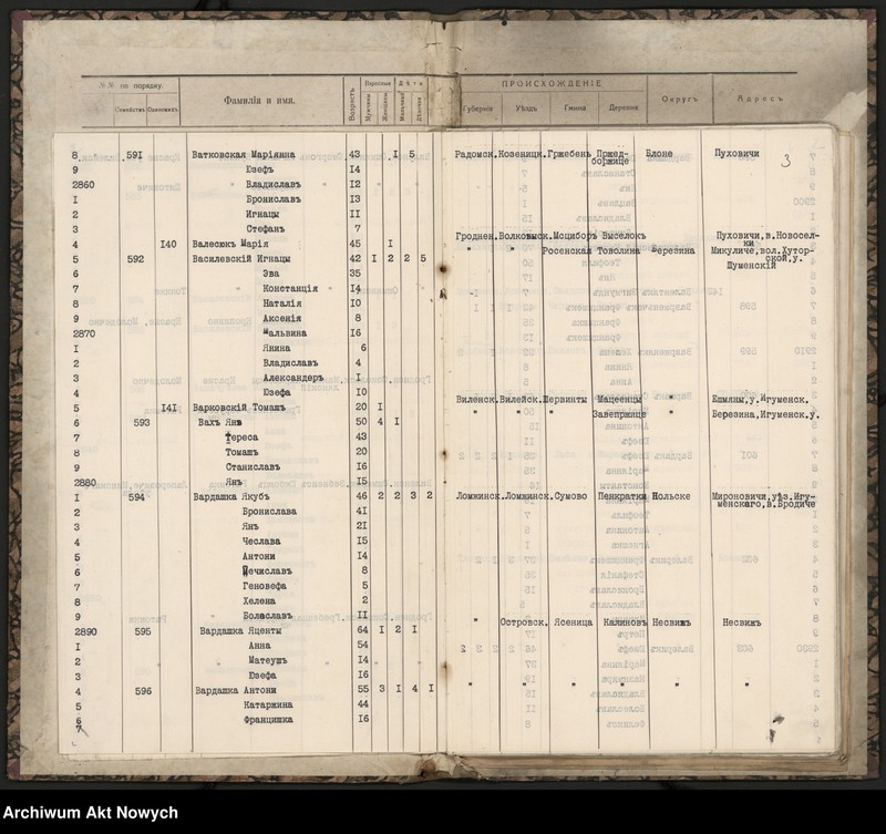 image.from.unit.number "Spis wysiedlonych. Litera W."