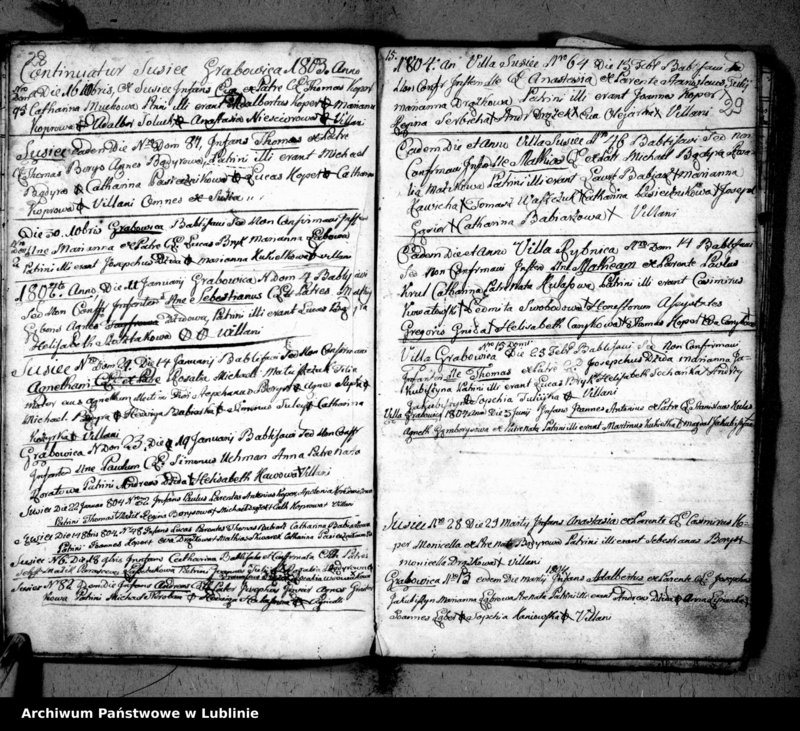 Obraz 18 z jednostki "Metrica baptisatorum"