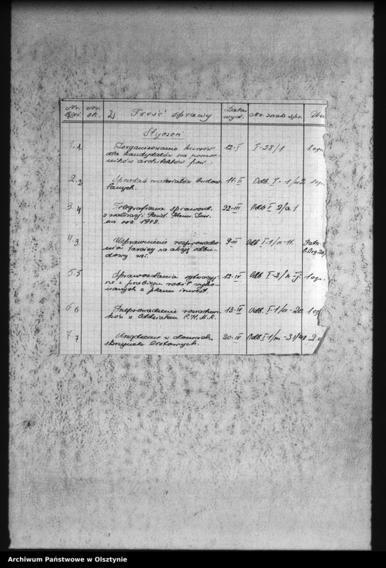 image.from.unit.number "Zarządzenia, okólniki i pisma okólne Wydziałów"