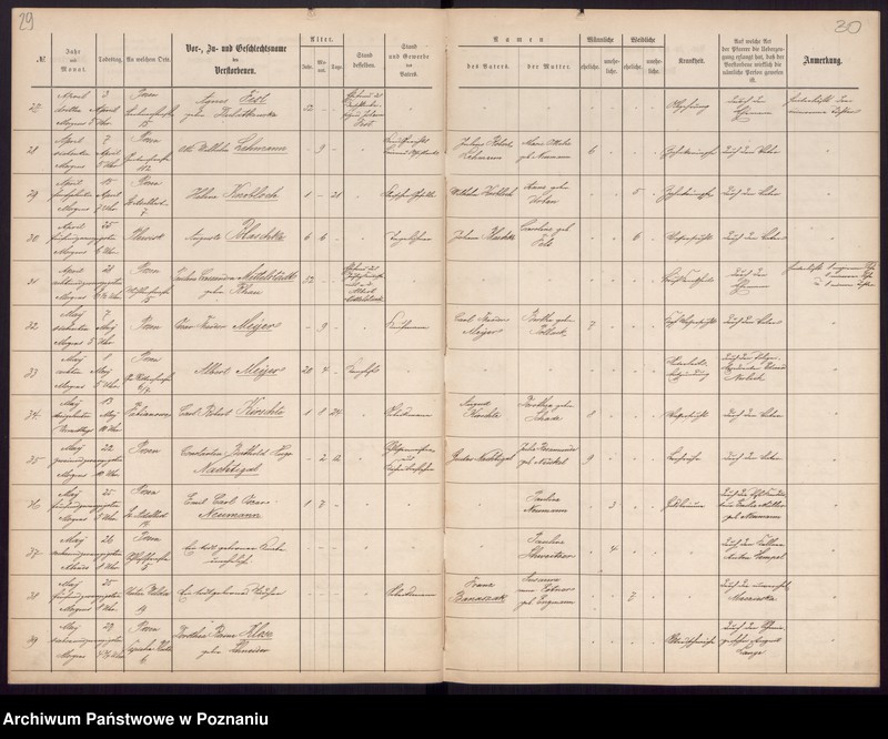 Obraz 19 z jednostki "[Akta urodzeń i chrztów, zgonów, ślubów]"