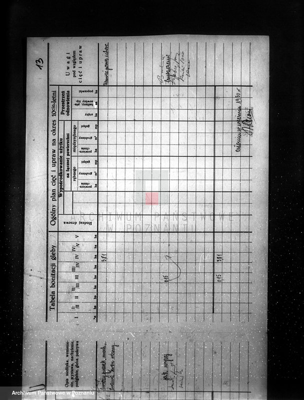image.from.unit.number "/Nadzór nad gospodarką leśną protokoły badania lasów programy gospodarstw rolnych/ z terenu powiatu wągrowieckiego"
