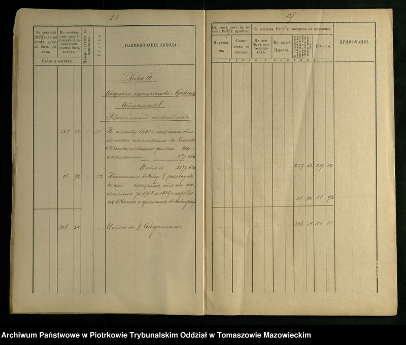 image.from.unit.number "[Sprawozdania Kasy Ekonomicznej za rok 1909]"