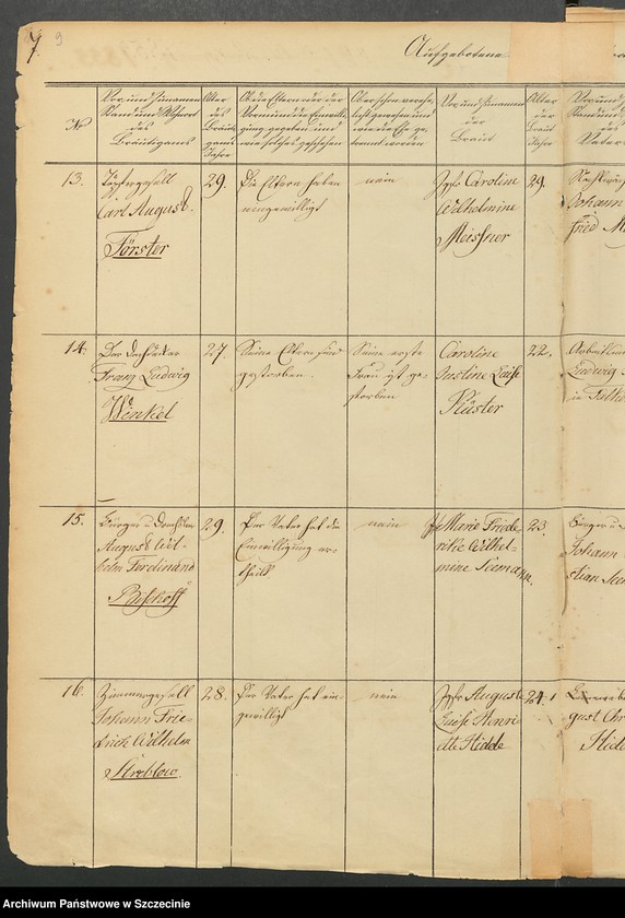 image.from.unit.number "Trau-und Sterbe-Register [von Pölitz (Police, szcz.).]"