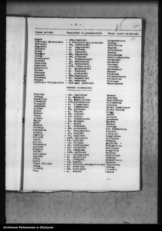 image.from.unit.number "Sprawy nazw urzędowych i nazewnictwa"