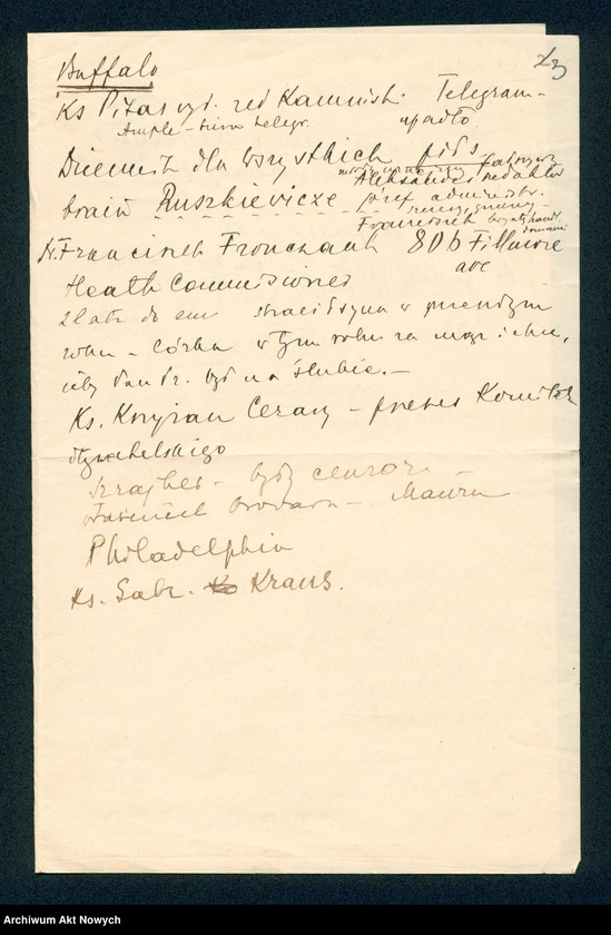 image.from.unit.number "Notatka Sylwina Strakacza z danymi o organizacjach i działaczach polonijnych w St. Zjednoczonych A.P."