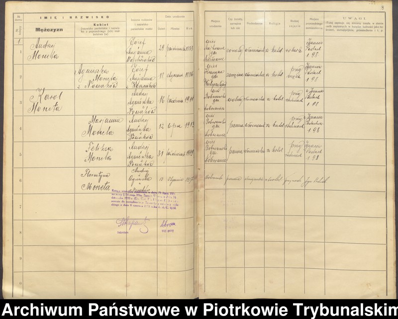 image.from.unit.number "[Księga ludności stałej gminy Ręczno] wieś Ignaców Poduchowny i Nowinki"