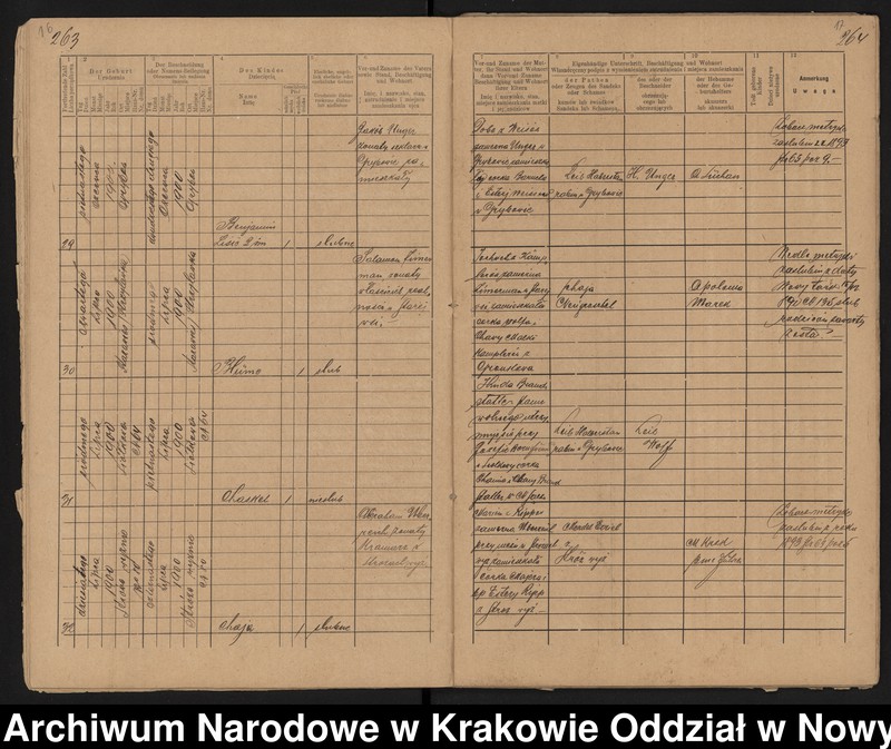 image.from.unit.number "[Księgi stanu cywilnego - urodzenia, małżeństwa, zgony]"