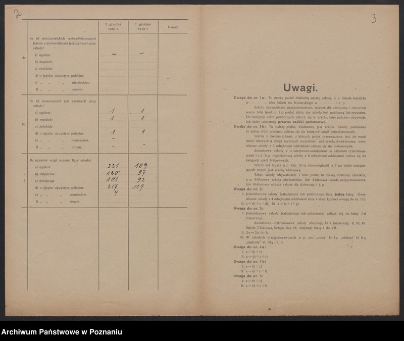 Obraz 4 z jednostki "[Dane dotyczące poszczególnych szkół leżących na terenie Inspektoratu Szkolnego w Lesznie]"