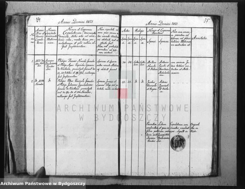 image.from.unit.number "Duplicat ksiąg kościelnych parafii Rzadkwin, pow. Inowrocław"